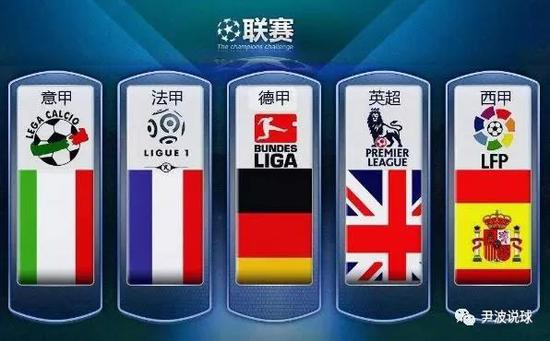 哈登在季后