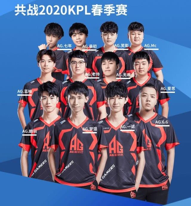 保障上提供