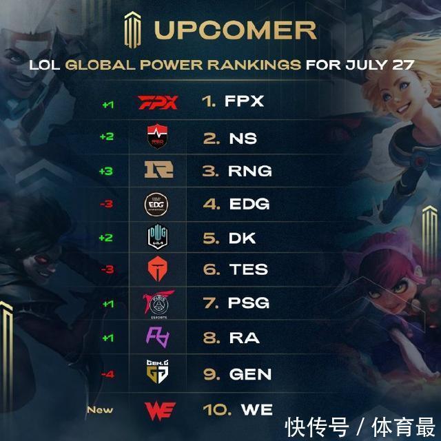 这种组合有 这种组合有