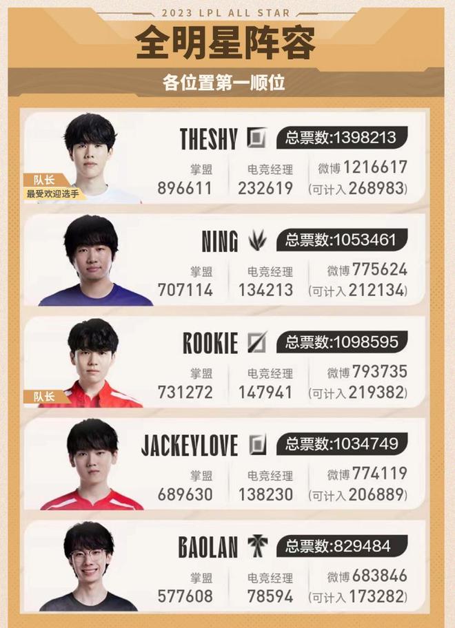 然成了价格 然成了价格