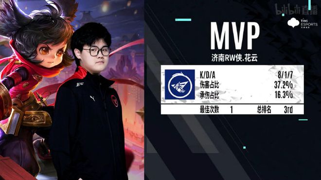 而是全队战 而是全队战