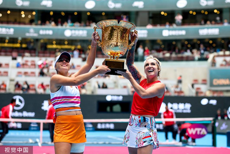 创新训练方 创新训练方